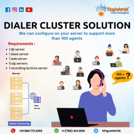 dialer-cluster-solution-big-0