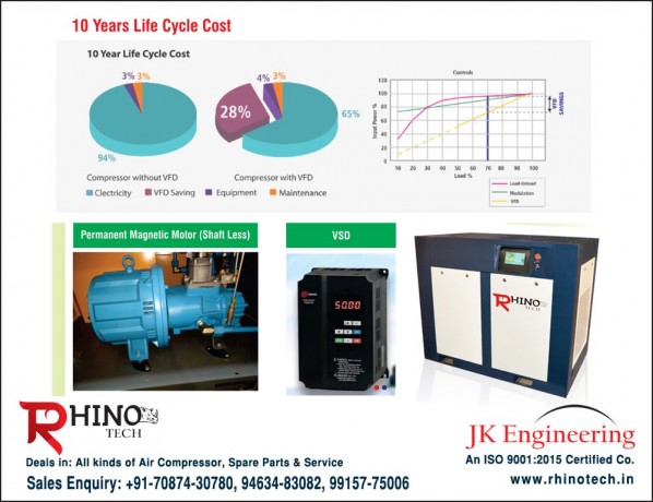 rhinotech-jk-engineering-big-1