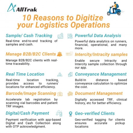 manage-your-logistics-workforce-using-end-to-end-digital-process-big-0