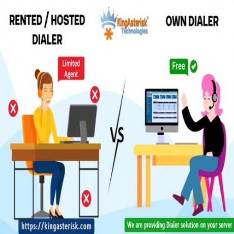 why-choose-your-own-dialer-over-a-rentedhosted-dialer-big-1