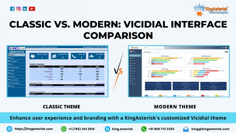 classic-vs-modern-vicidial-interface-comparison-big-0