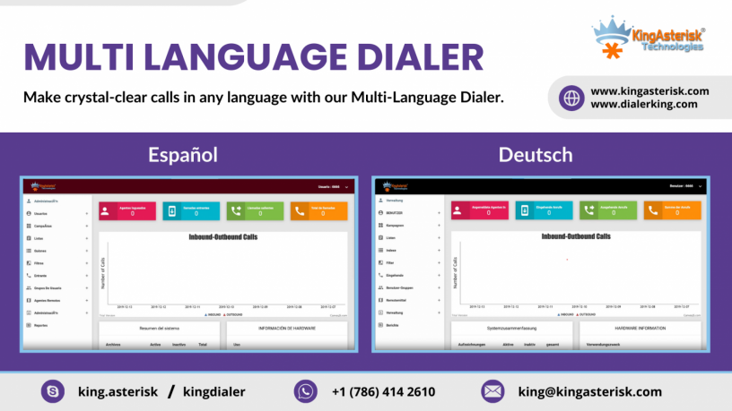 multi-language-dialer-software-services-big-0