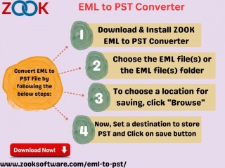 EML to PST Converter to Convert EML files into PST format